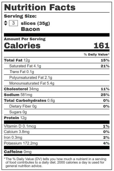 Bacon