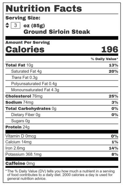 Ground Sirloin