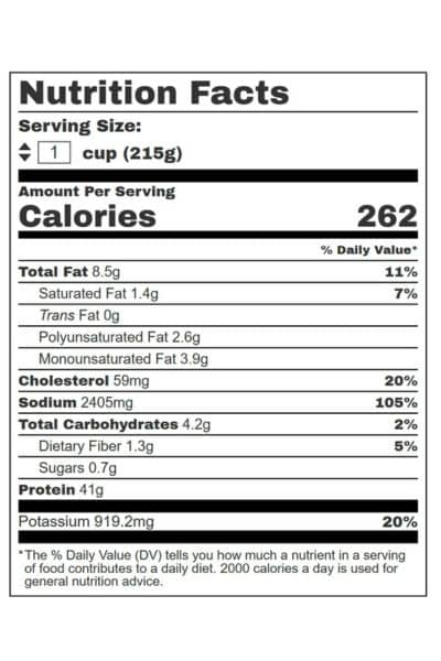 Ahi Tuna Nutrition